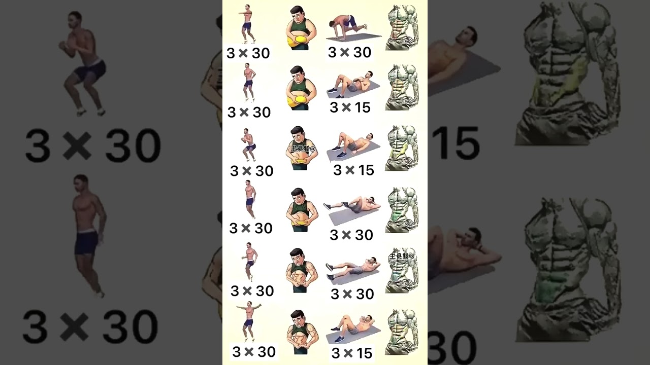 Exercices pour les abdominaux à la maison #abdos  #gym  #sports  #fitness  #motivation #muscles