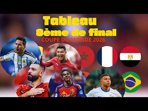 🚨 8e de Finale Coupe du Monde 2026 : Le Tableau OFFICIEL est Enfin Dévoilé !