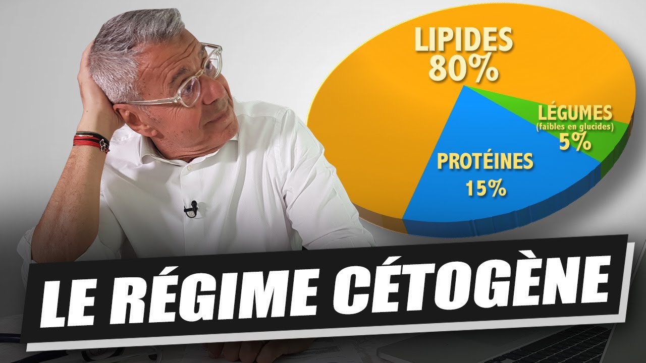 RÉGIME CÉTOGÈNE ou RÉGIME  KETO : LE GRAS C'EST LA VIE ?